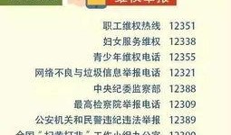 姚安新闻爆料电话号码,揭秘身边新闻，共筑和谐家园