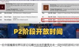 网易暴雪爆料最新消息,神秘游戏项目即将揭晓，敬请期待！